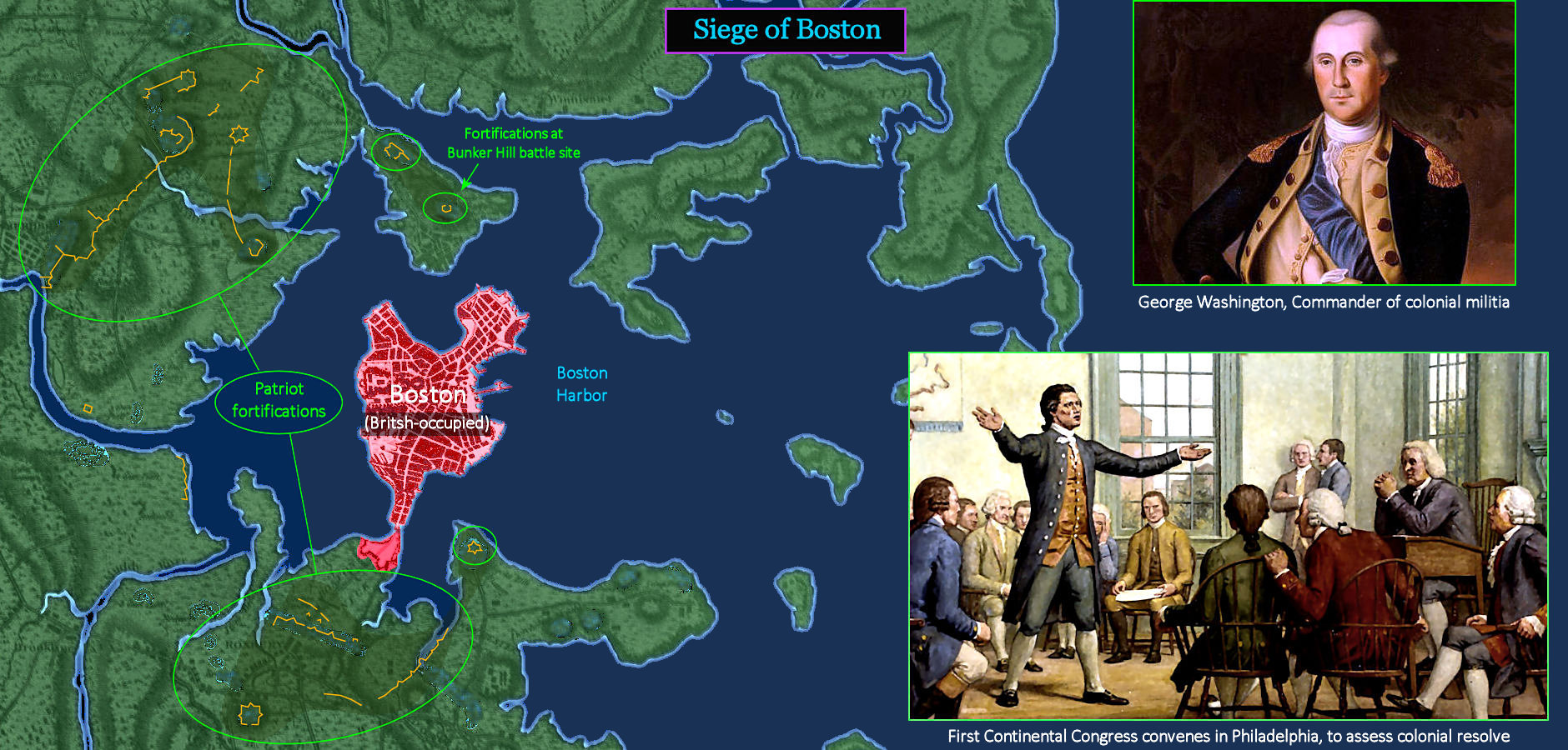 Siege of Boston, 1775-76